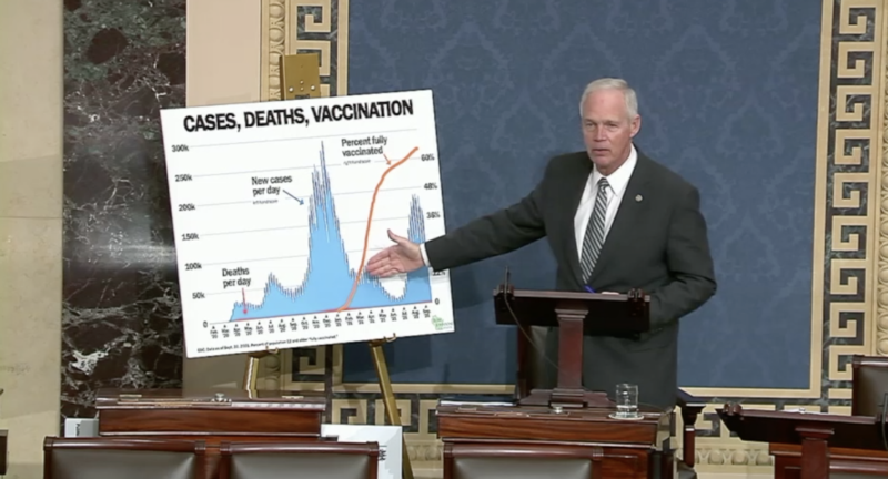 Senator Johnson Speaking on Senate Floor