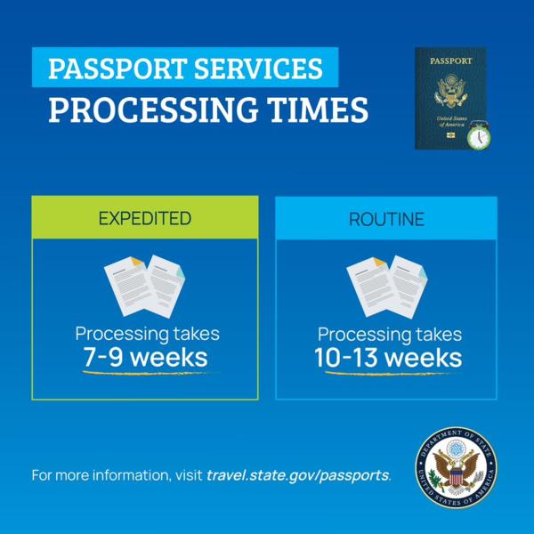 passport application deadllines