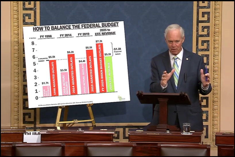 *** VIDEO RELEASE *** Sen. Johnson Slams Government Spending on the Senate Floor