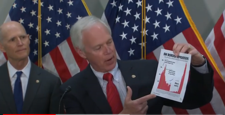 Sen. Johnson: Our National Security is at Risk Because Democrats Have Turned Border Security into a Partisan Issue