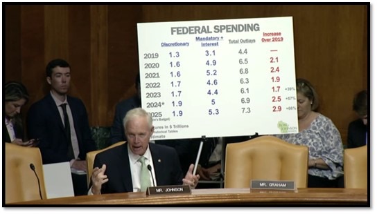 ICYMI: Sen. Johnson Grills OMB Director Young: “You’re Proud of a Ten-Year Budget That Never Reduces the Deficit?”